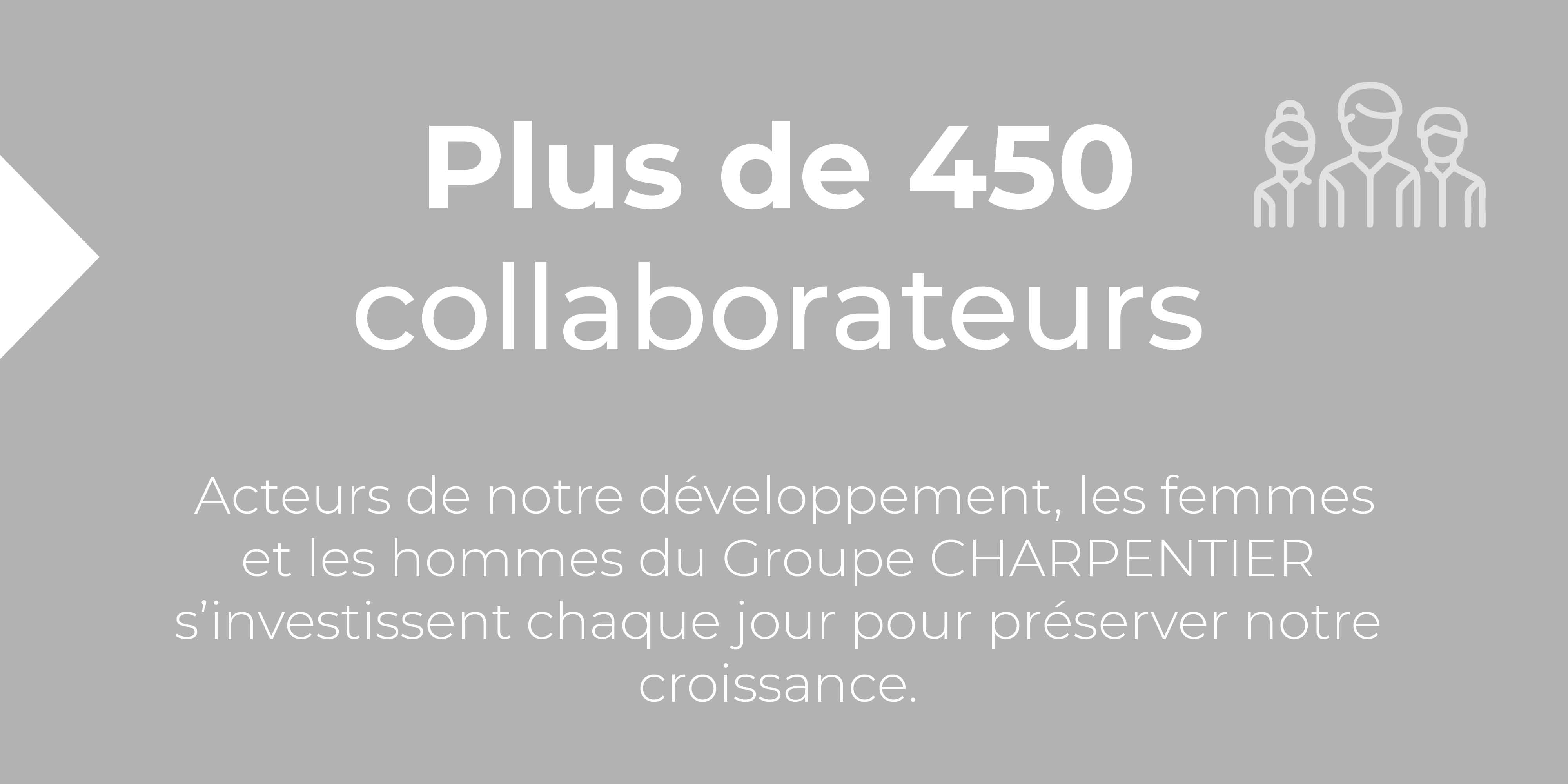 450 collaborateurs au Groupe Charpentier